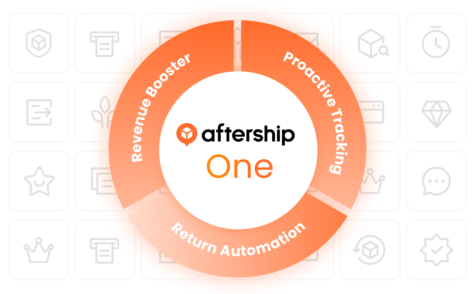 homepage unify on one platform